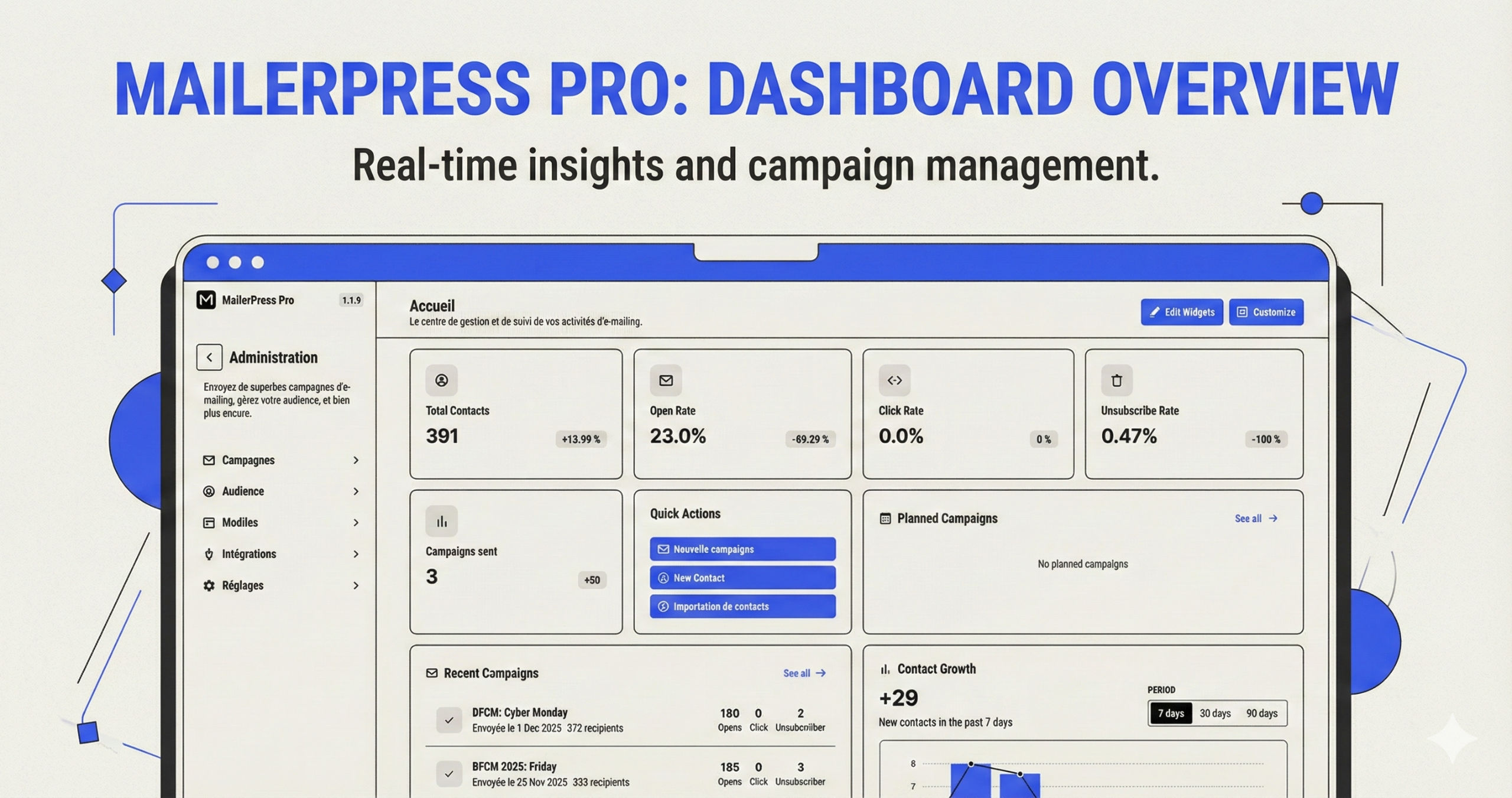 mailerpress update dashboard
