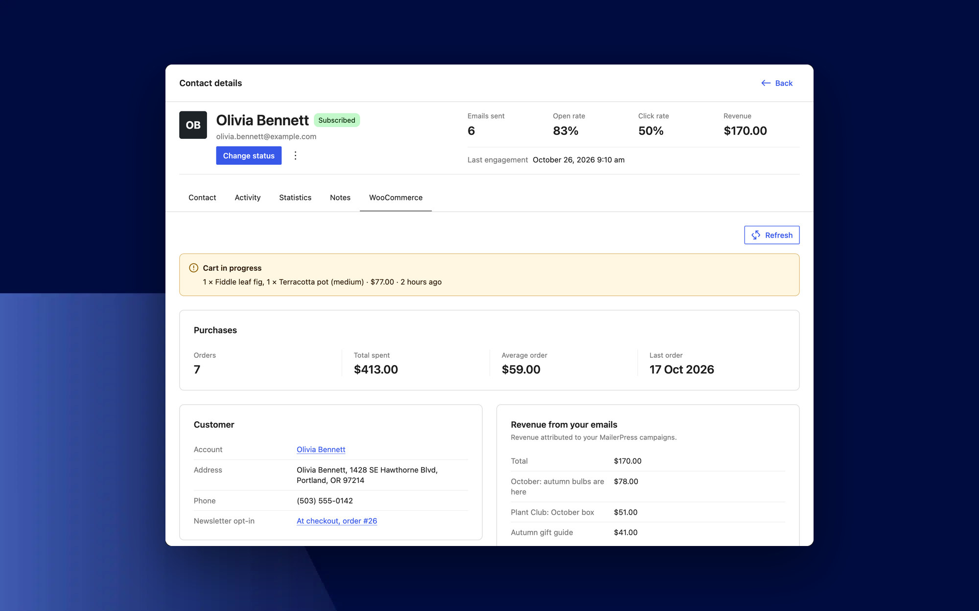 The WooCommerce tab: orders, total spent, cart in progress and revenue from your emails
